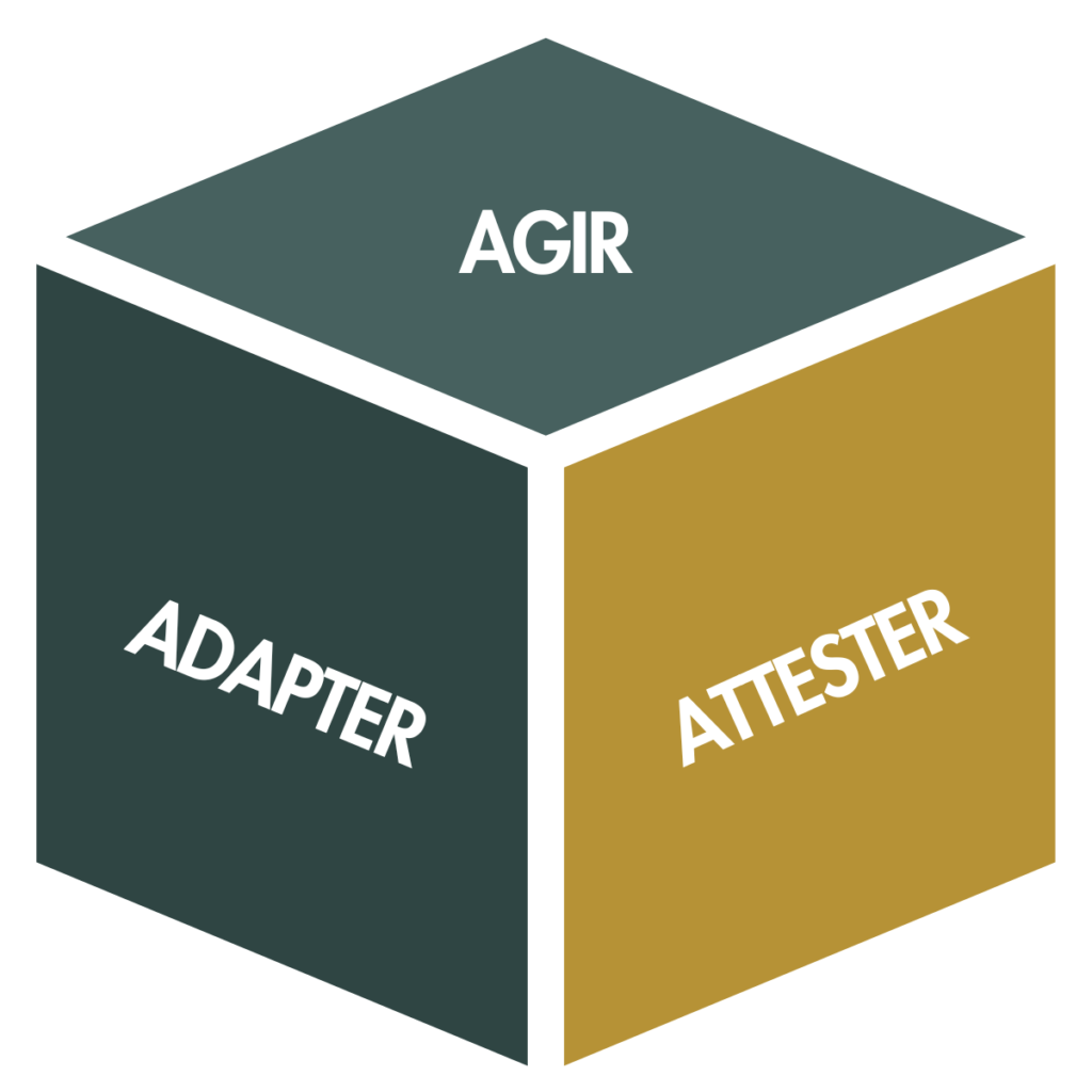 Agir - Adapter - Attester